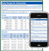 Smartphone reporting